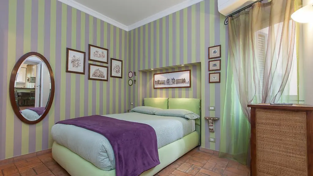 Montefiore Loft Rome Italy